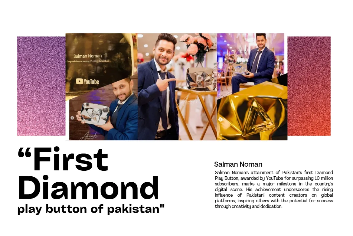 Salman Nouman Portfolio screenshot 3