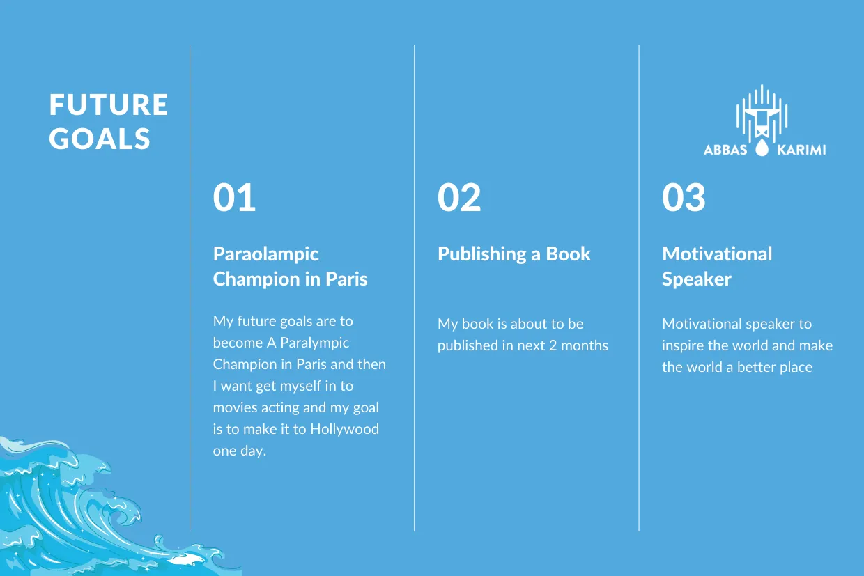 Abbas Karimi Portfolio screenshot 5